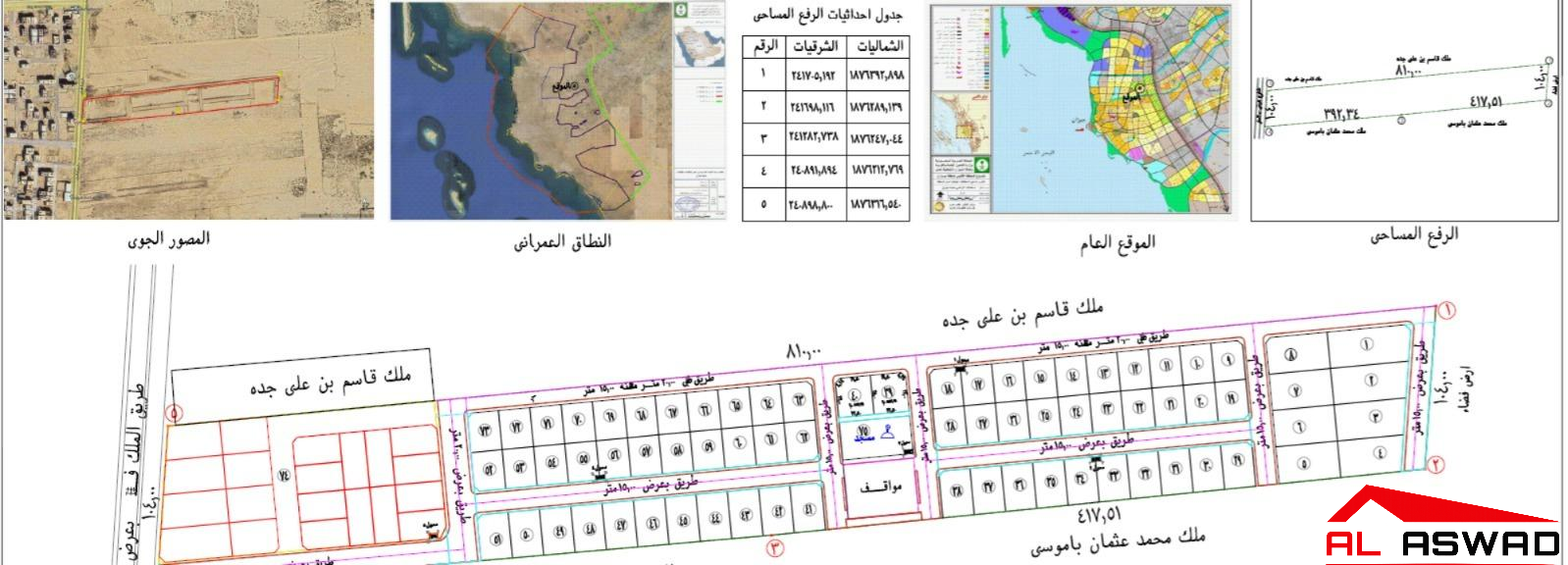 مخطط